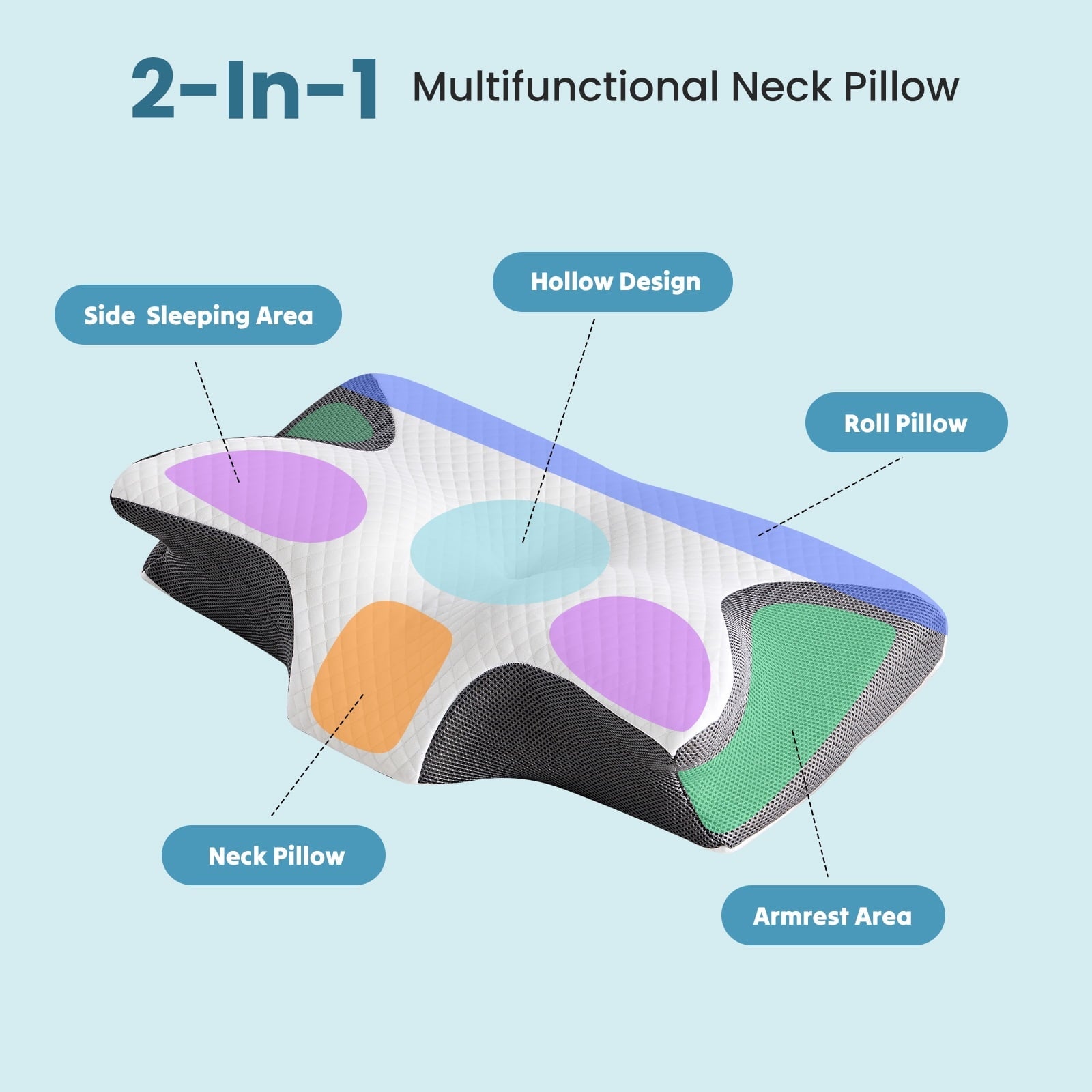 Decorative Plump Cervical Pillow for Pain Relief, Ergonomic Side Sleeper Pillow for Orthopedic Contour Support for Bed Sleeping, Memor... - Decorative Throw Pillow Cushion for Sofa & Bed Detail