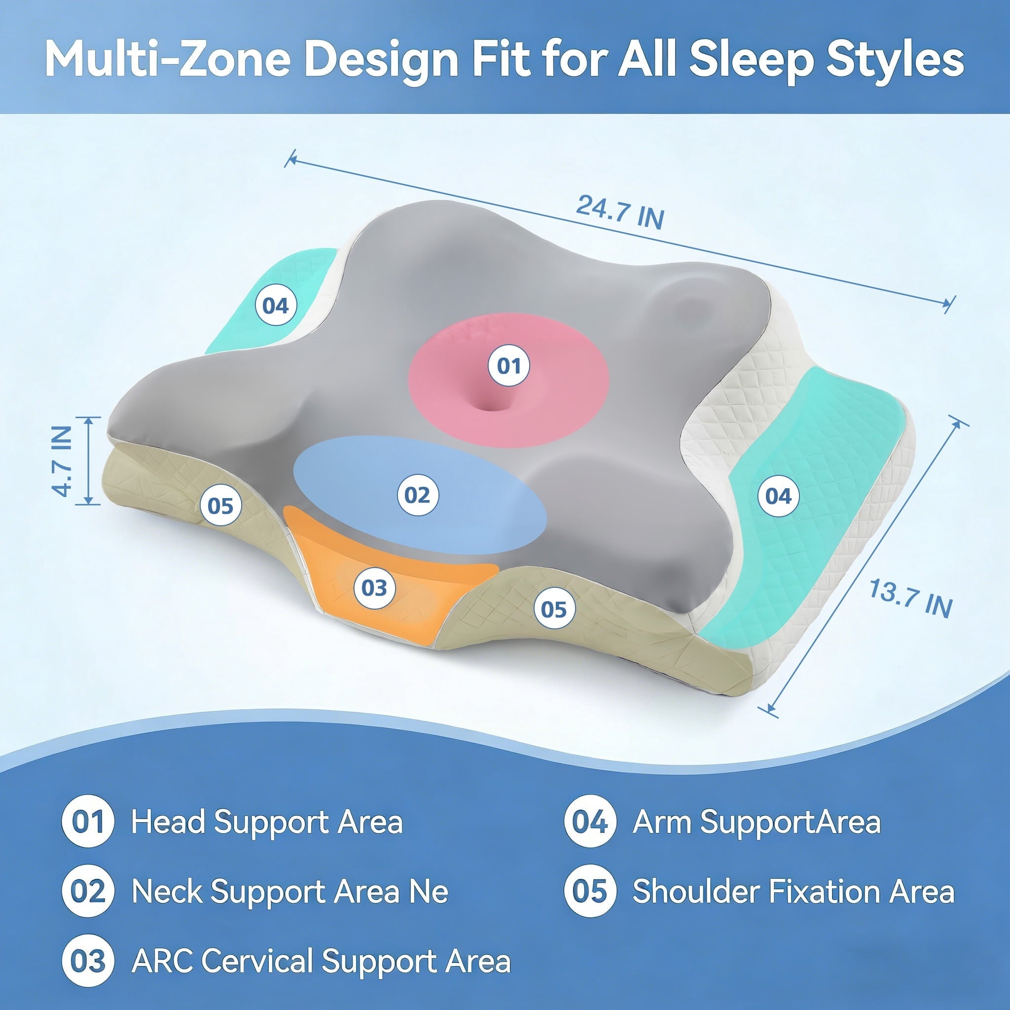 Decorative Plump Memory Foam Contour Pillows - Neck Pain Relief, Orthopedic Cervical, Breathable Washable Cover - Hotel Quality Plush Sleeping Pillows Detail