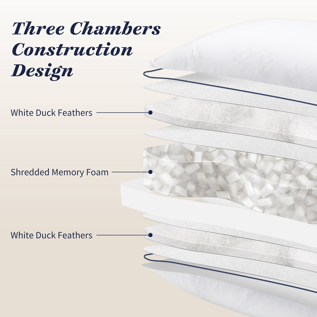 Fluffy Shredded for Queen Size 2 Pack, Duck Feather and Shredded Memory Foam Soft Luxury Hotel Collection - Orthopedic Shredded Foam Bed Pillow Set Detail