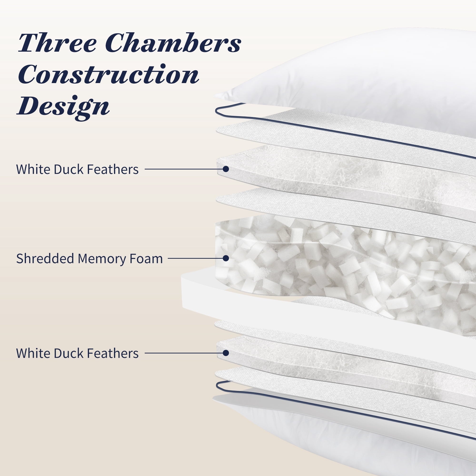 Fluffy Shredded for Queen Size 2 Pack, Duck Feather and Shredded Memory Foam Soft Luxury Hotel Collection - Orthopedic Shredded Foam Bed Pillow Set Detail