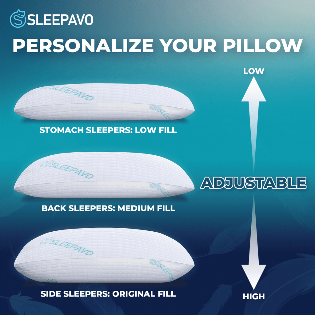 Ergonomic Memory Foam Adjustable Shredded Memory Foam Pillow Queen Size - Soft or Firm Rayon Derived for Side Sleepers, Stomach & Back - Co... - Orthopedic Shredded Foam Bed Pillow Set Detail