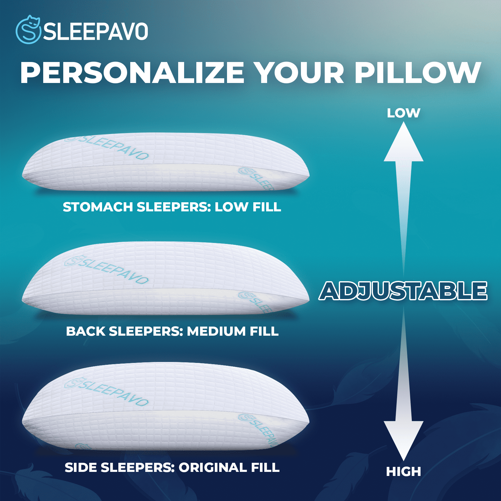 Ergonomic Memory Foam Adjustable Shredded Memory Foam Pillow Queen Size - Soft or Firm Rayon Derived for Side Sleepers, Stomach & Back - Co... - Orthopedic Shredded Foam Bed Pillow Set Detail