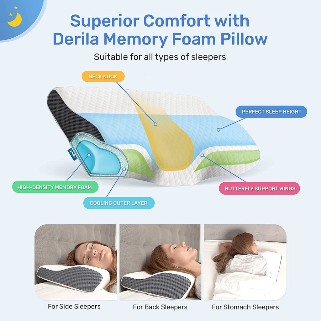 Orthopedic Support | Cervical Memory Foam Bed Pillow Standard | Neck, Shoulder Pain Relief | Improves Sleeping - Ergonomic Memory Foam Pillow for Neck Pain Support Detail