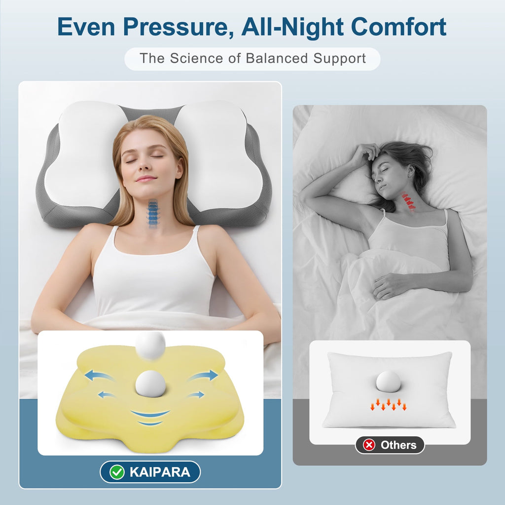 Ergonomic Memory Foam Memory Foam Cervical Pillow for Sleeping Support - Orthopedic Bed Pillow for Neck, Shoulder Pain Relief, Adults, Side... - Hotel Quality Plush Sleeping Pillows Detail