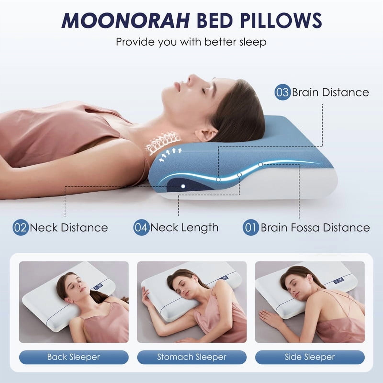 Ergonomic Memory Foam Cooling Memory Foam Bed Pillow for Neck Pain Relief, Two-Sided Cooling Pillow for Back, Stomach and Side Sleepers, Tw... - Decorative Throw Pillow Cushion for Sofa & Bed Detail
