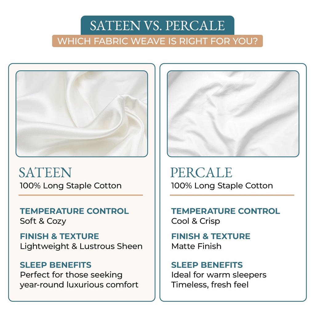 Ultra-Soft Bed Sheets Set – 6 Piece, 600 Thread Count, 100% Cotton Sheets, Hotel Luxury Sateen Finish, 15" Deep Pocket, Easy to ... - Premium Ultra-Soft Pillowcase Pair for Sleeping Detail