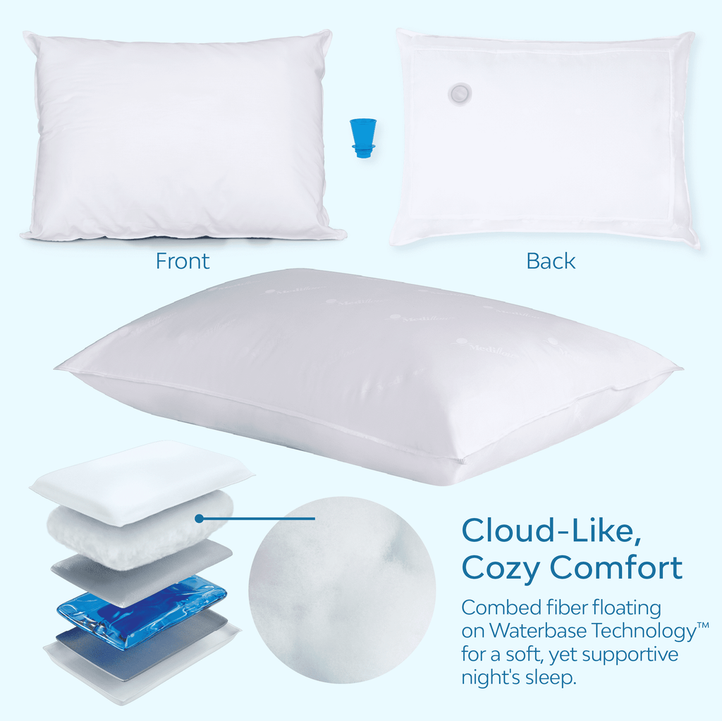 Fluffy Shredded Fiber Water Pillow: Adjustable Pillow for Neck Pain Relief, Pillow for Side, Back, and Stomach Sleepers, The Original... - Ergonomic Memory Foam Pillow for Neck Pain Support Detail