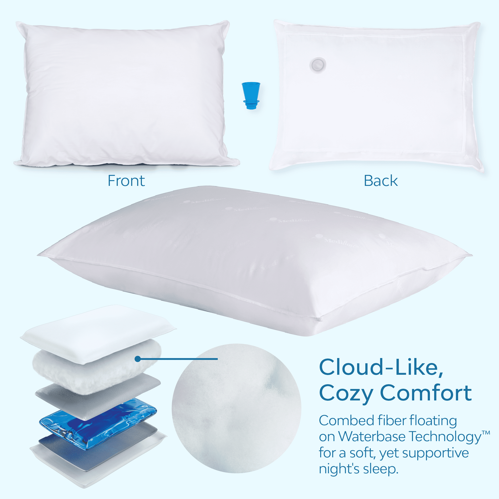 Fluffy Shredded Fiber Water Pillow: Adjustable Pillow for Neck Pain Relief, Pillow for Side, Back, and Stomach Sleepers, The Original... - Ergonomic Memory Foam Pillow for Neck Pain Support Detail