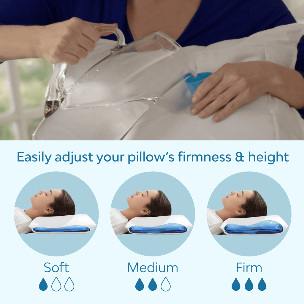 Fluffy Shredded Fiber Water Pillow: Adjustable Pillow for Neck Pain Relief, Pillow for Side, Back, and Stomach Sleepers, The Original... - Ergonomic Memory Foam Pillow for Neck Pain Support Detail