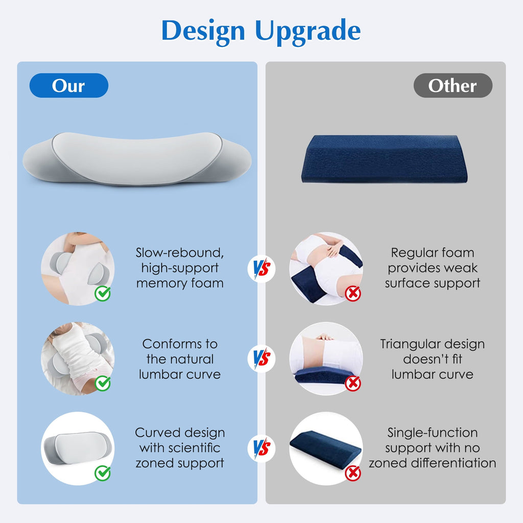 Fluffy Shredded Lumbar Support Pillow for Bed Memory Foam Lower Back Pain Relief, Adjustable Waist Pillow for Sleeping & Side Sleeper... - Hotel Quality Plush Sleeping Pillows Detail