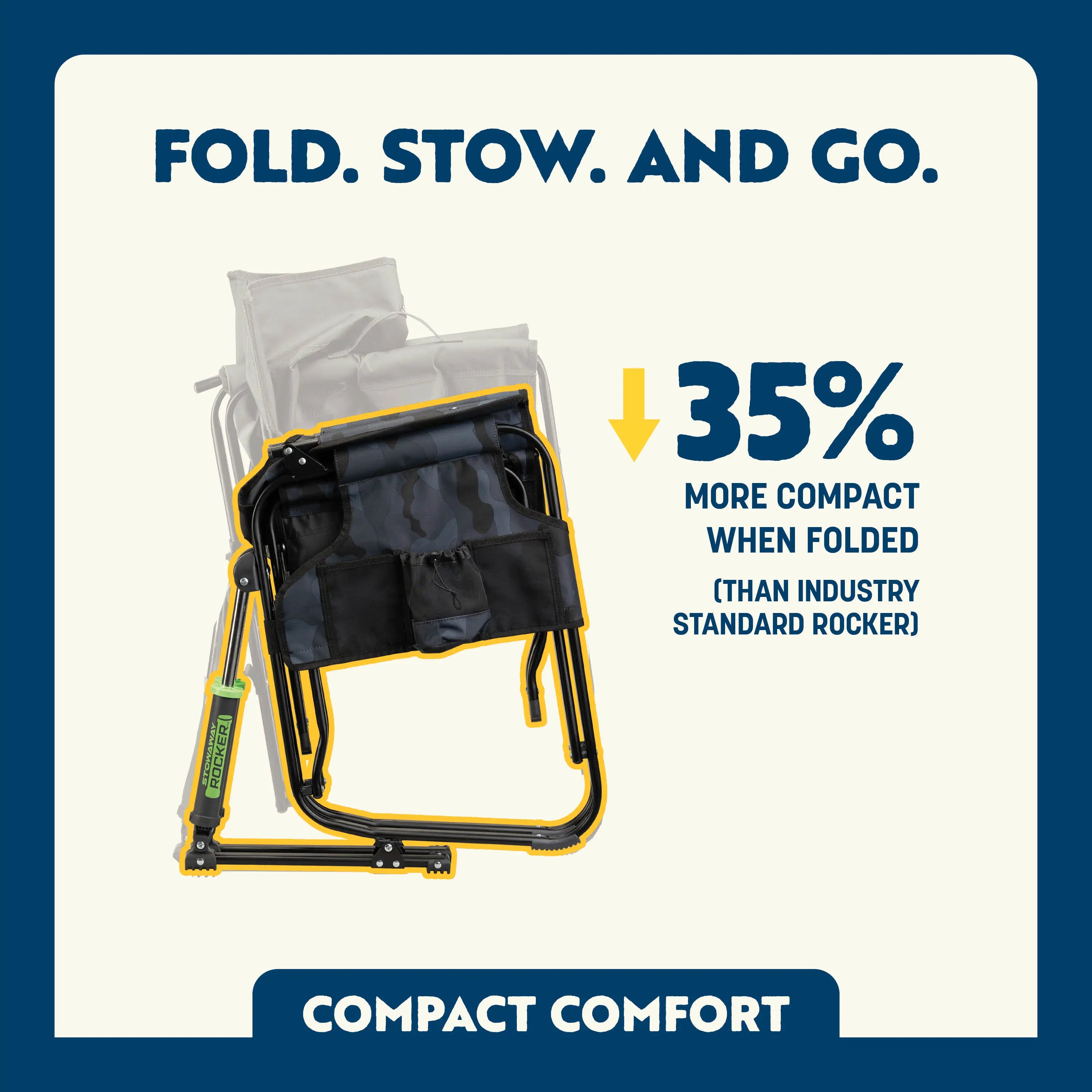 Luxury Camp Stowaway Rocker - Choice 794 - RoadTrip Rocker Smooth Motion Camp Chair Detail