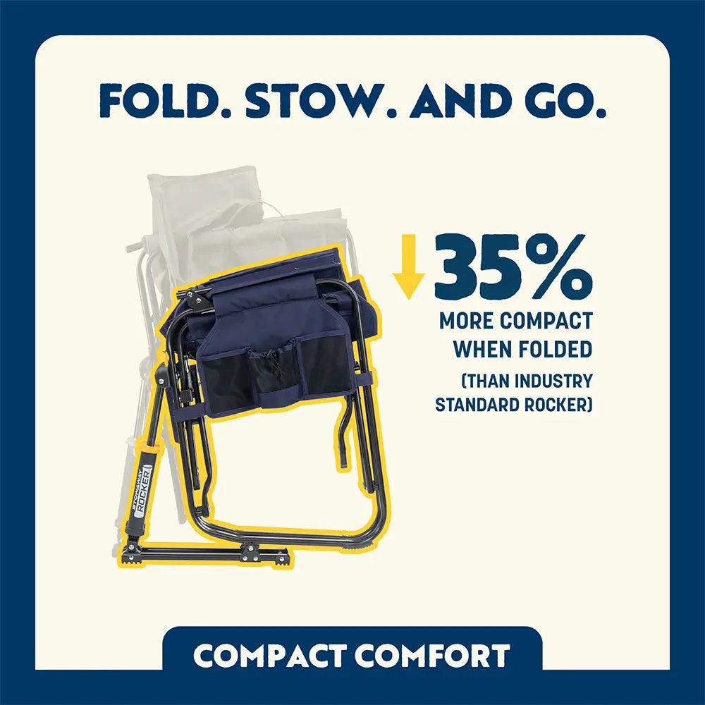 Luxury Camp Stowaway Rocker - Choice 794 - RoadTrip Rocker Smooth Motion Camp Chair Detail