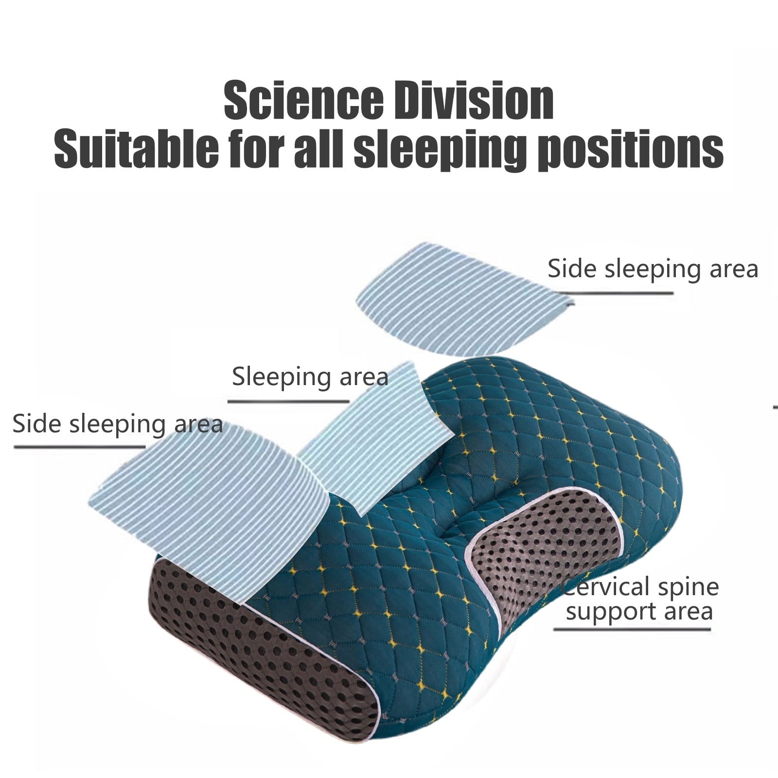 Ergonomic Memory Foam 2-Pack Orthopedic Cervical Pillows For Deep Sleep Support - Non-Collapsing Memory Foam Pillow With Neck Pain Relief, ... - Decorative Throw Pillow Cushion for Sofa & Bed Detail