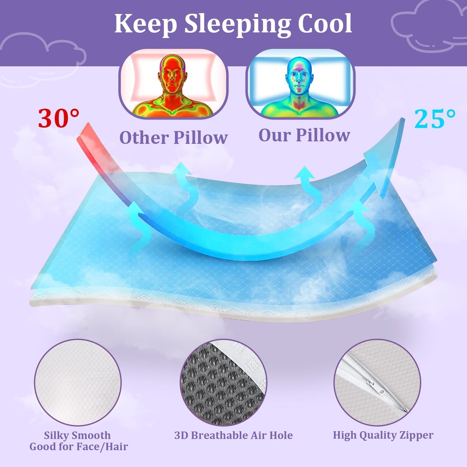Decorative Plump Cervical Neck Pillow for Neck Pain Relief, Ergonomic Memory Foam Pillow Bed Pillows for Body Side Back Stomach Sleepi... - Decorative Throw Pillow Cushion for Sofa & Bed Detail