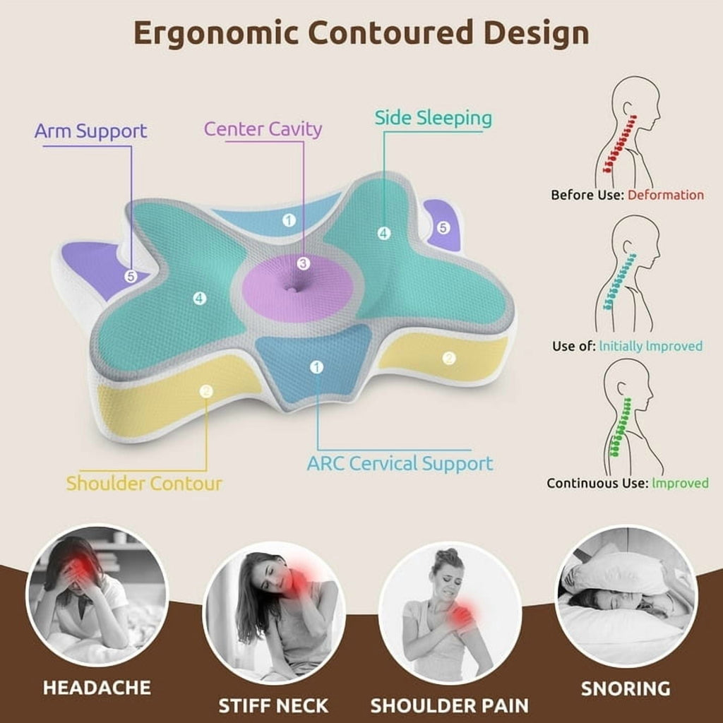 Decorative Plump Cervical Pillow for Sleeping Memory Foam Neck Pain Relief Contour Orthopedic Ergonomic Pillows for Women Side Sleeper... - Orthopedic Shredded Foam Bed Pillow Set Detail