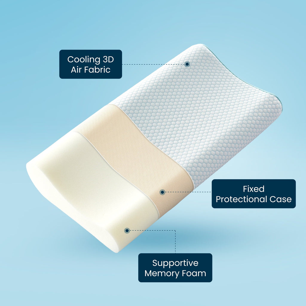Hotel Collection Standard Cooling Memory Foam Pillow, Ergonomic Adjustable Orthopedic Contour Bed Pillows Neck Support for Side Back S... - Ergonomic Memory Foam Pillow for Neck Pain Support Detail