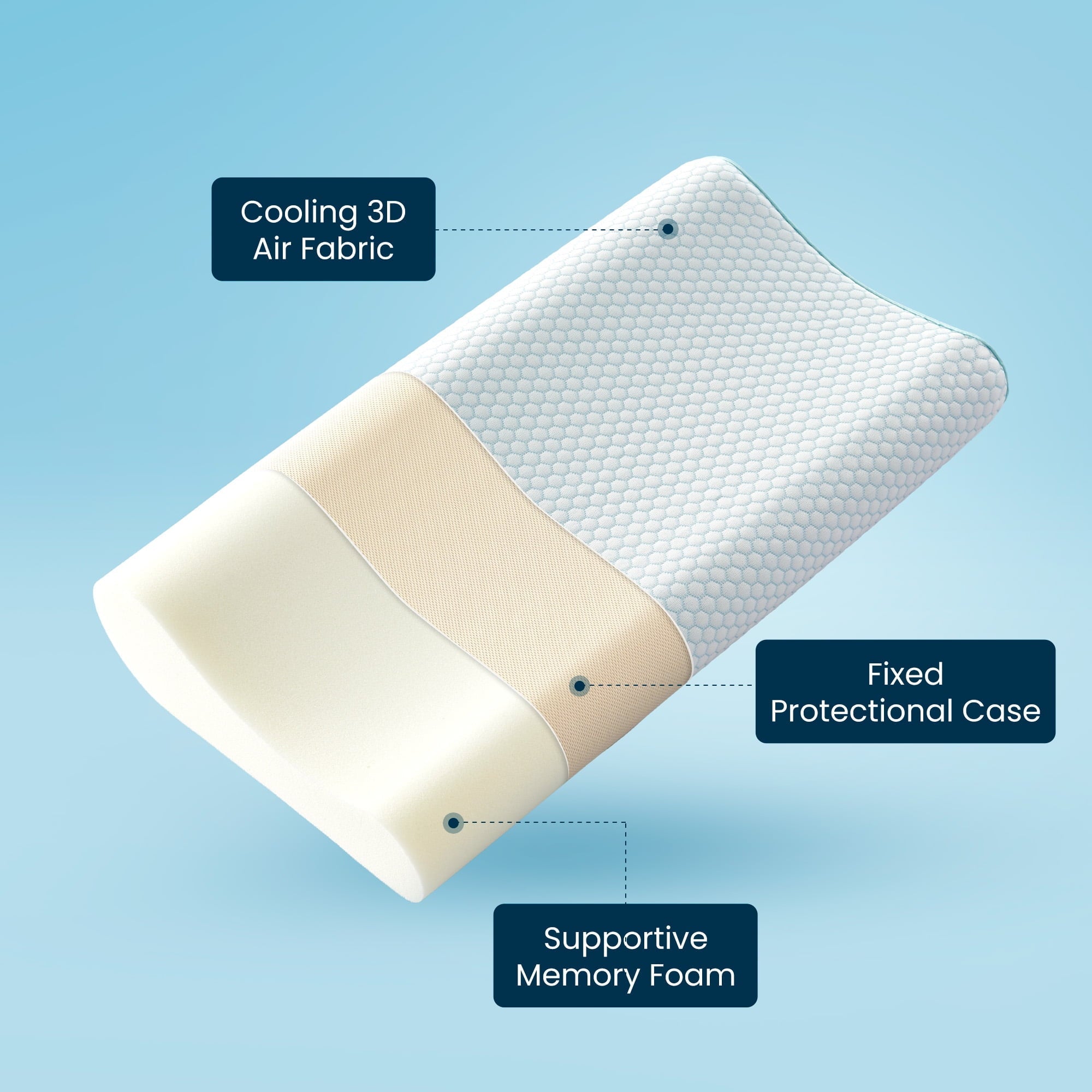 Hotel Collection Standard Cooling Memory Foam Pillow, Ergonomic Adjustable Orthopedic Contour Bed Pillows Neck Support for Side Back S... - Ergonomic Memory Foam Pillow for Neck Pain Support Detail