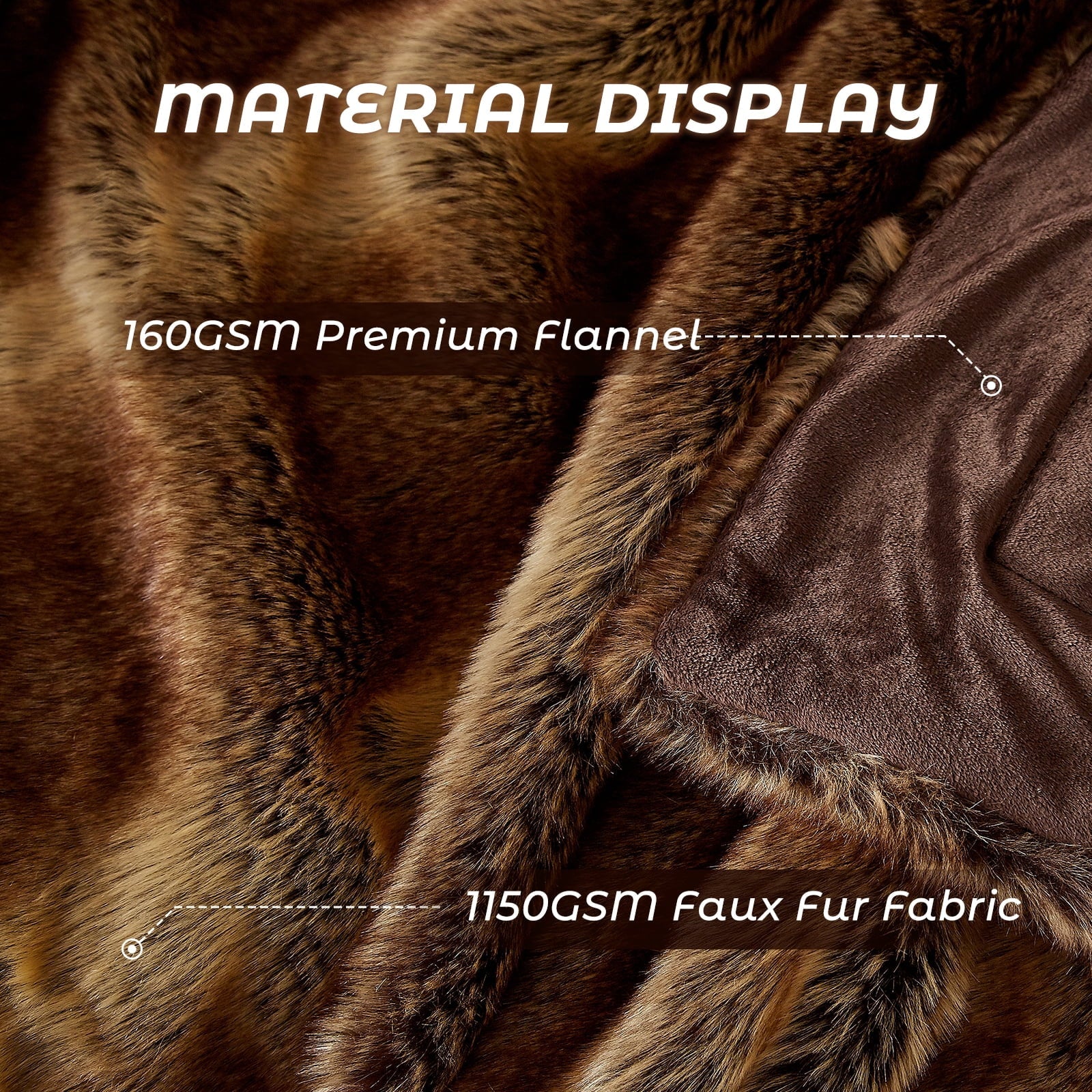Cozy Fleece Luxury Faux Fur Throw Blanket for Bed Super Thick Warm Long Fluff Fuzzy Blankets for Bedroom Living Room, 60" x 80", ... - Cozy Fleece Throw Blanket for Couch & Bed Detail