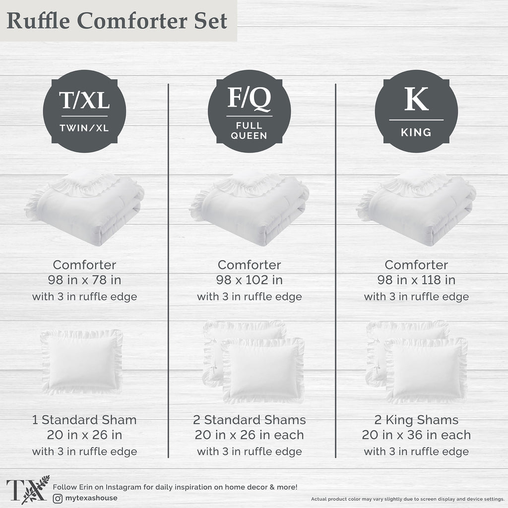 Hypoallergenic Cloud Full/Queen Comforter Set, All-Season, 3-Piece, White Ruffle - All-Season Down Alternative Comforter Insert Detail