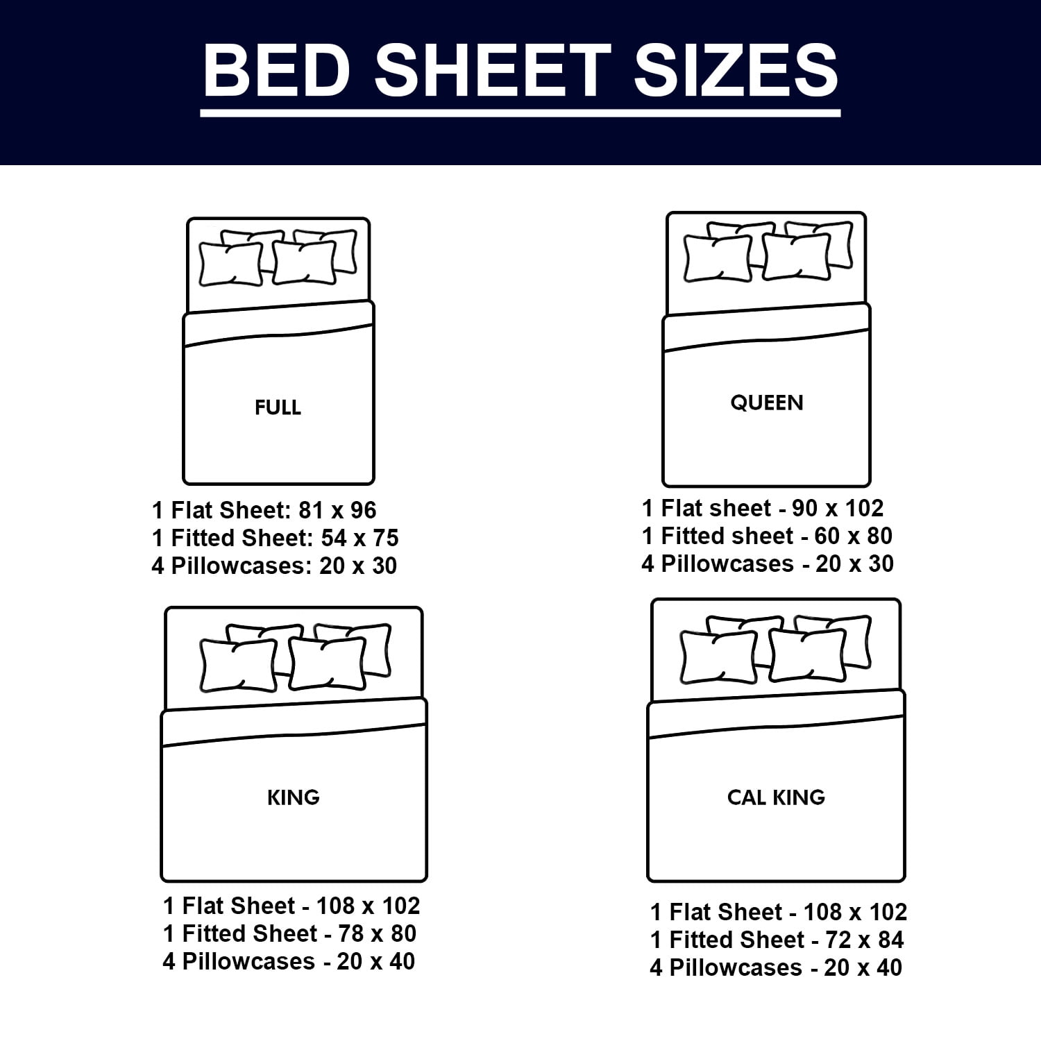 Wrinkle-Resistant Hotel Collection Rayon derived - 6 Piece, Queen, White - Luxury Bed Sheet Set with Deep Pockets Detail