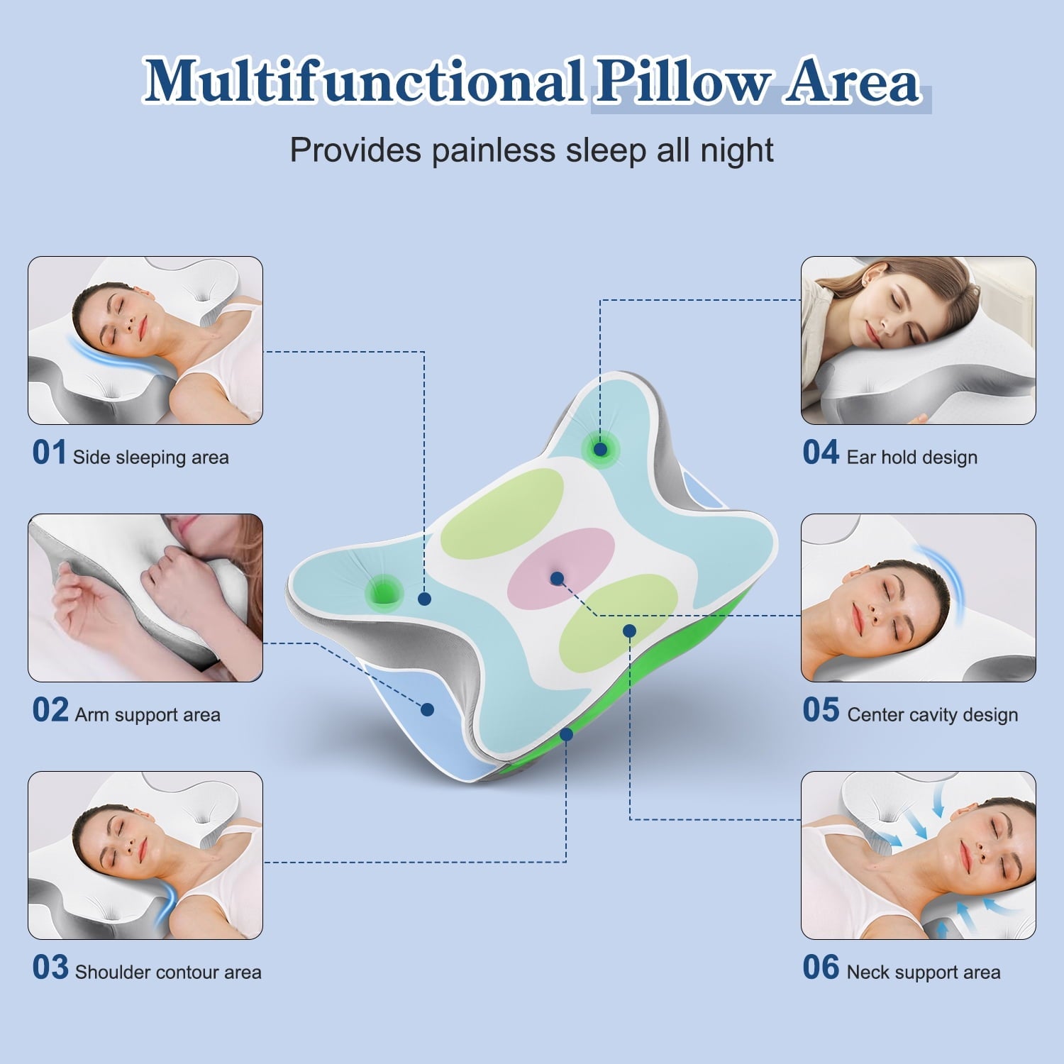 Orthopedic Support Cervical Pillow for Neck and Shoulder, Ergonomic Side Sleeper Pillow for Neck Support, Contour Memory Foam Pillows fo... - Decorative Throw Pillow Cushion for Sofa & Bed Detail