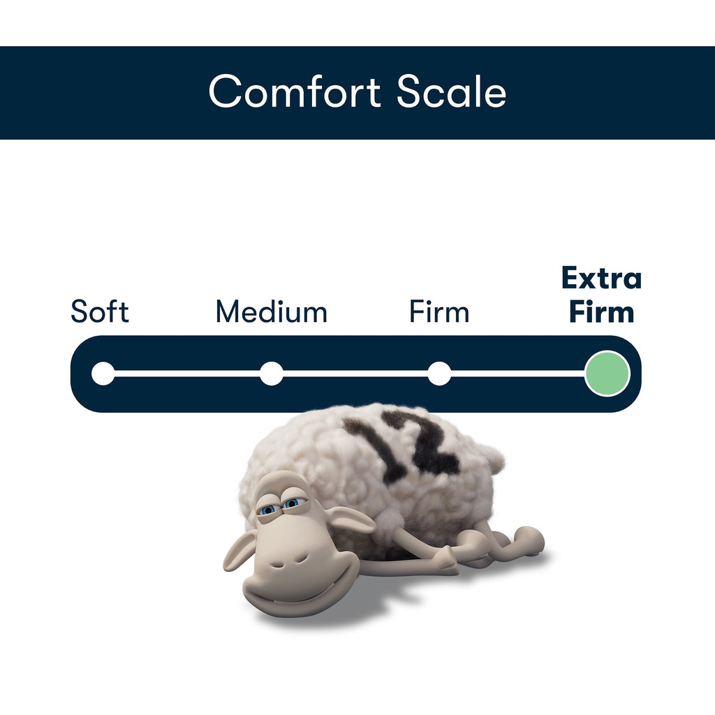 Orthopedic Support Ultra Loft Standard/Queen Bed Pillow, Extra Firm Support - Ergonomic Memory Foam Pillow for Neck Pain Support Detail