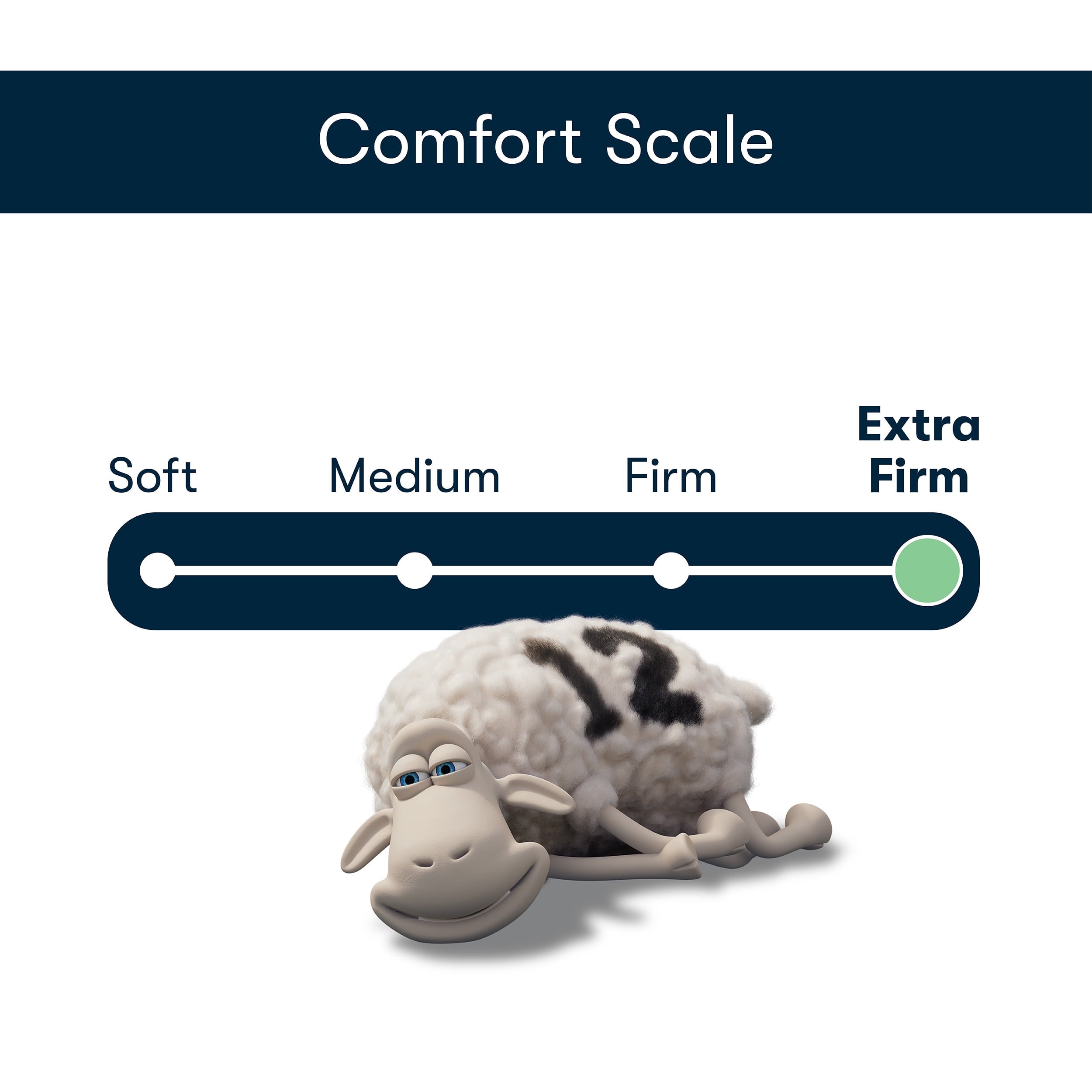 Orthopedic Support Ultra Loft Standard/Queen Bed Pillow, Extra Firm Support - Ergonomic Memory Foam Pillow for Neck Pain Support Detail