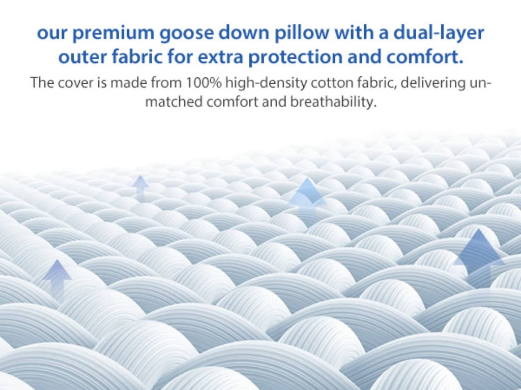 Ergonomic Memory Foam Goose Feather and Down Pillows Queen Size Set of 2 Luxury Hotel Bed Pillows with Cotton Cover - Orthopedic Shredded Foam Bed Pillow Set Detail