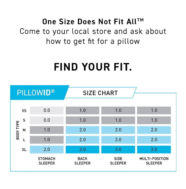 Decorative Plump Performance Pillow – 2.0 - Moisture Wicking Bed Pillow for All Sleep Positions - Medium Firmness Bed Pillow -... - Ergonomic Memory Foam Pillow for Neck Pain Support Detail
