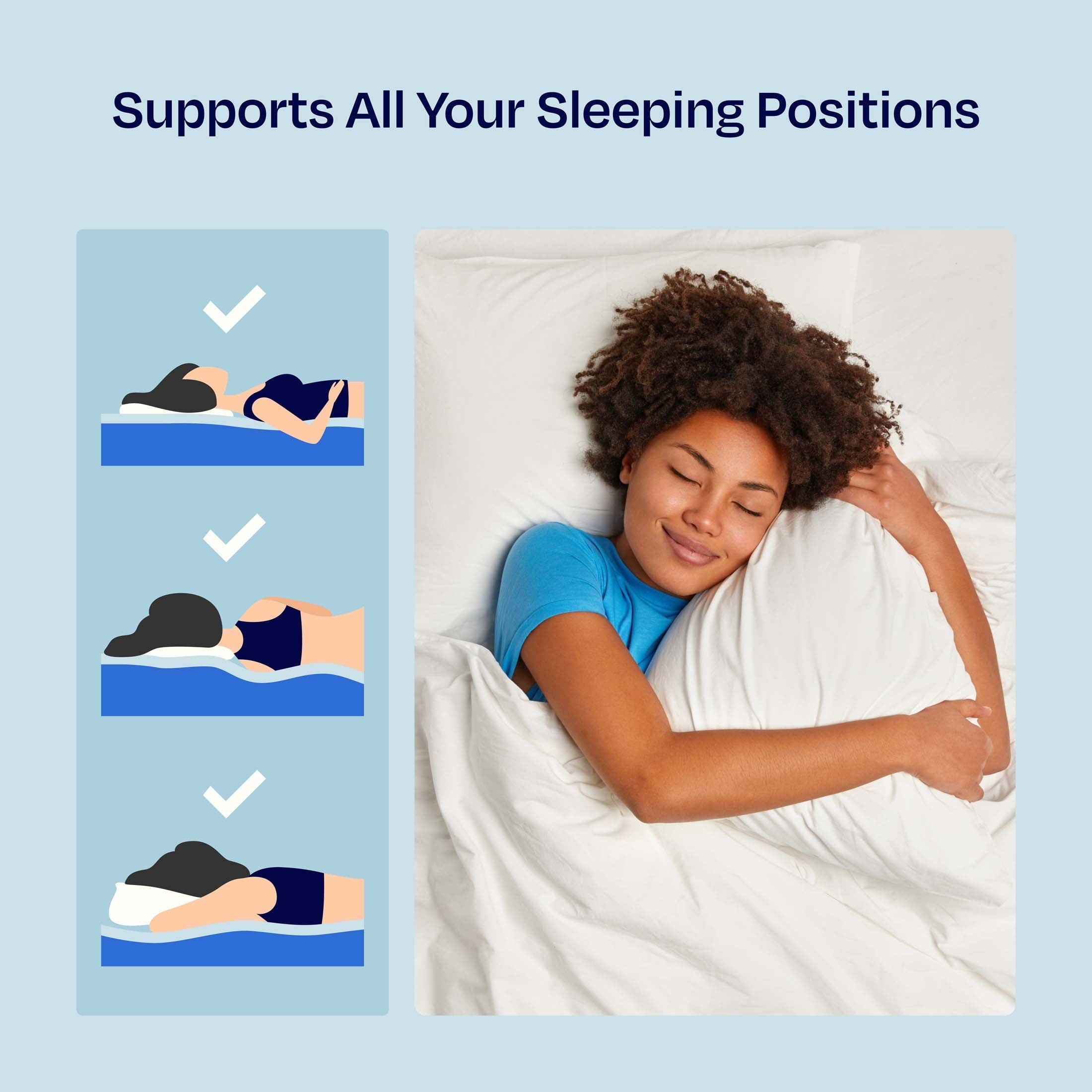 Orthopedic Support 2-Pack Comfort Bed Pillows Standard size set of 2 for Sleeping, Pillows, for Back, Stomach or Side Sleepers, 20 x 26 ... - Decorative Throw Pillow Cushion for Sofa & Bed Detail