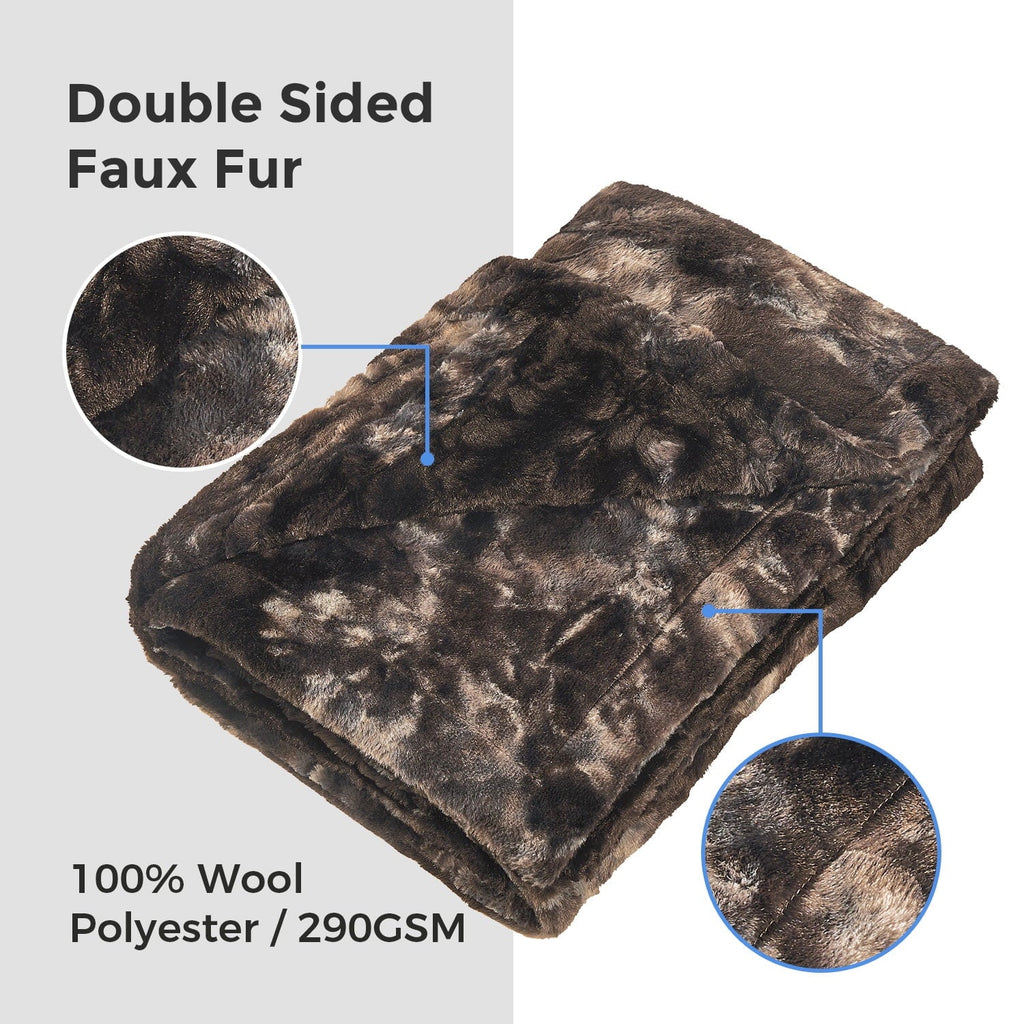 Reversible Sherpa Faux Rabbit Fur Throw Blanket- 50x60 inches, Soft Fluffy Cozy Warm Fuzzy Machine Washable, Durable Blanket for Couch ... - Lightweight Plush Warm Blanket for All Seasons Detail