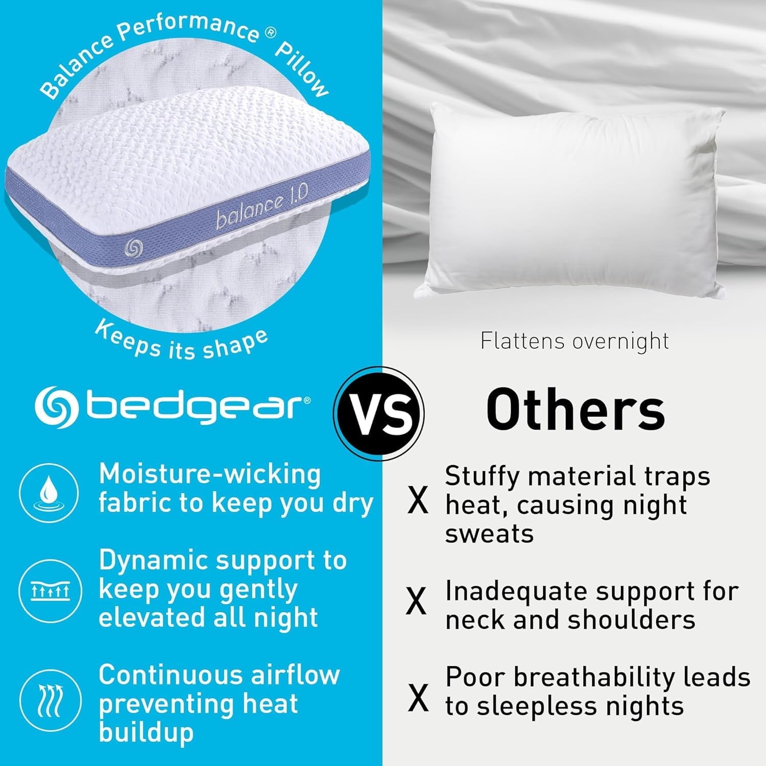 Decorative Plump Performance Pillow – 2.0 - Moisture Wicking Bed Pillow for All Sleep Positions - Medium Firmness Bed Pillow -... - Ergonomic Memory Foam Pillow for Neck Pain Support Detail