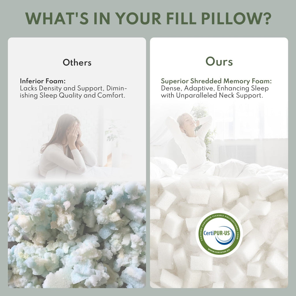Hotel Collection Queen Size Bed Pillows 4-Pack,3.3lb Shredded Memory Foam Filled,Hyper Soft & 3D Breathable Cooling Desigh Cover Fitti... - Ergonomic Memory Foam Pillow for Neck Pain Support Detail