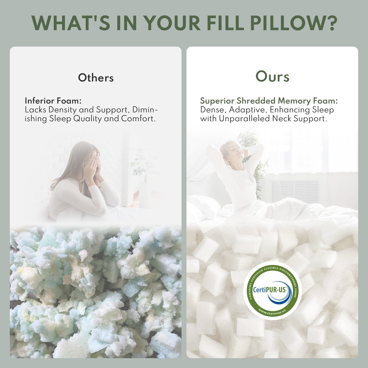 Hotel Collection Queen Size Bed Pillows 4-Pack,3.3lb Shredded Memory Foam Filled,Hyper Soft & 3D Breathable Cooling Desigh Cover Fitti... - Ergonomic Memory Foam Pillow for Neck Pain Support Detail