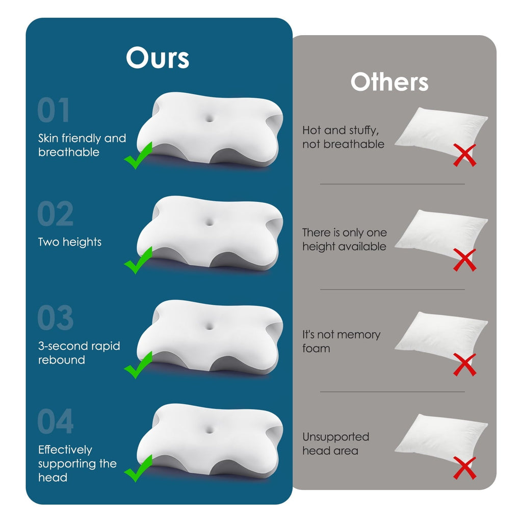 Decorative Plump Memory Foam Bed Pillow for Pain Relief,Ergonomic Memory Foam Pillows for Sleeping for Side Back Stomach&Sleepers with... - Ergonomic Memory Foam Pillow for Neck Pain Support Detail