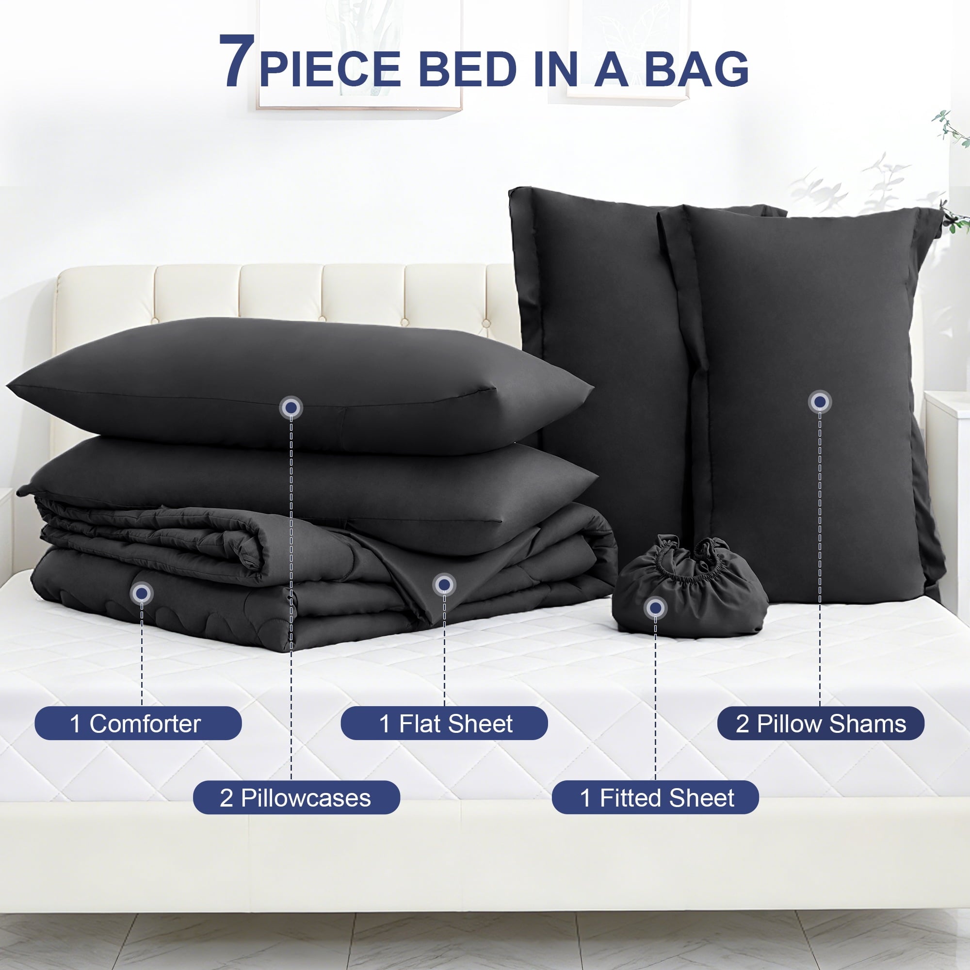 All-Season 7 Pieces Comforter Set Full，Bed in A bag，All Seasons Bedding sets with Comforter,Fitted Sheet,Flat Sheet,Pillowcases ... - Luxurious Quilted Duvet Cover Set Detail