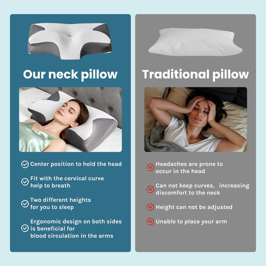 Decorative Plump Cervical Pillow for Pain Relief, Ergonomic Side Sleeper Pillow for Orthopedic Contour Support for Bed Sleeping, Memor... - Decorative Throw Pillow Cushion for Sofa & Bed Detail