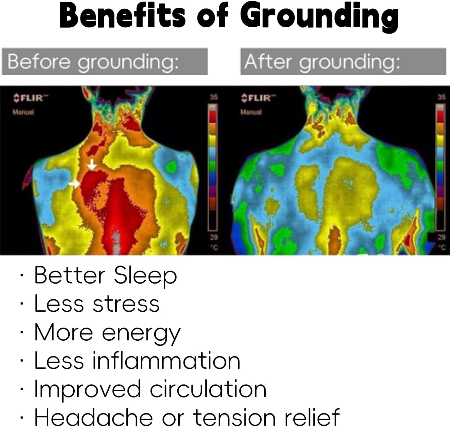 Premium Egyptian Cotton Grounding Sheets 39 * 75 inch, Conductive Grounding Sheets with Grounding Cord, Grounding Sheets for Earth with Silve... - Premium Ultra-Soft Pillowcase Pair for Sleeping Detail