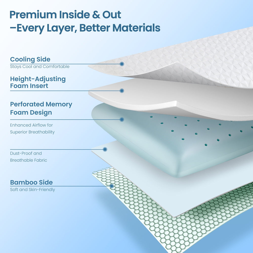 Ergonomic Memory Foam Gel Memory Foam Pillow for Bed, Adjustable Height Bed Pillow with 0.8" Removable Insert, Ergonomic Neck Support for S... - Ergonomic Memory Foam Pillow for Neck Pain Support Detail