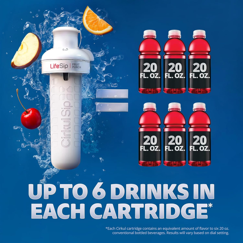 Zero-Calorie Frosted Refreshers 6-Pack Variety Pack 1367 - Zero-Calorie Multi-Flavor Sip Pods for Water Bottle Detail