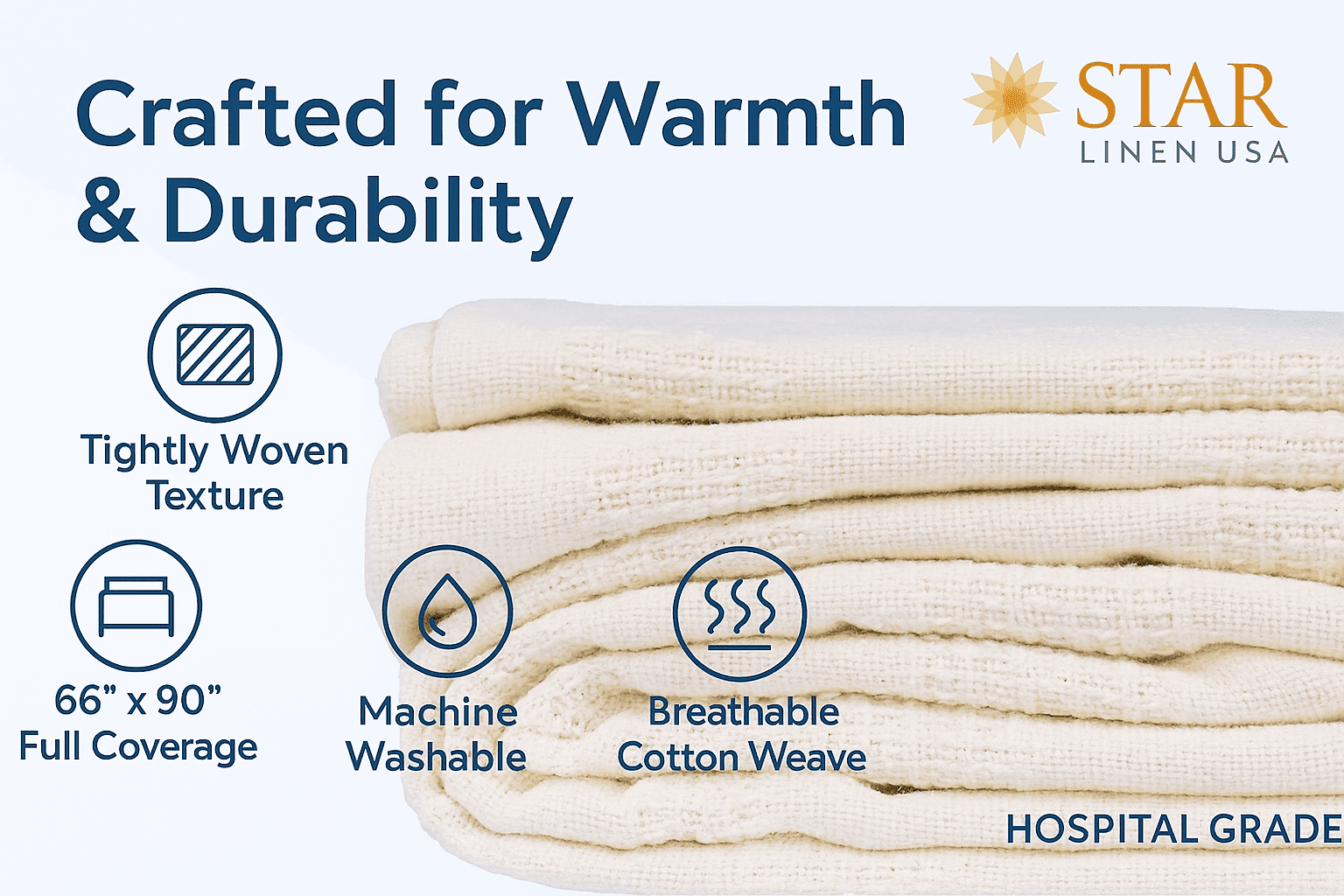 Reversible Sherpa Hospital Thermal Blanket Throw Snag Free | 100% Cotton | Twin 66"x90" | White (1) - Lightweight Plush Warm Blanket for All Seasons Detail