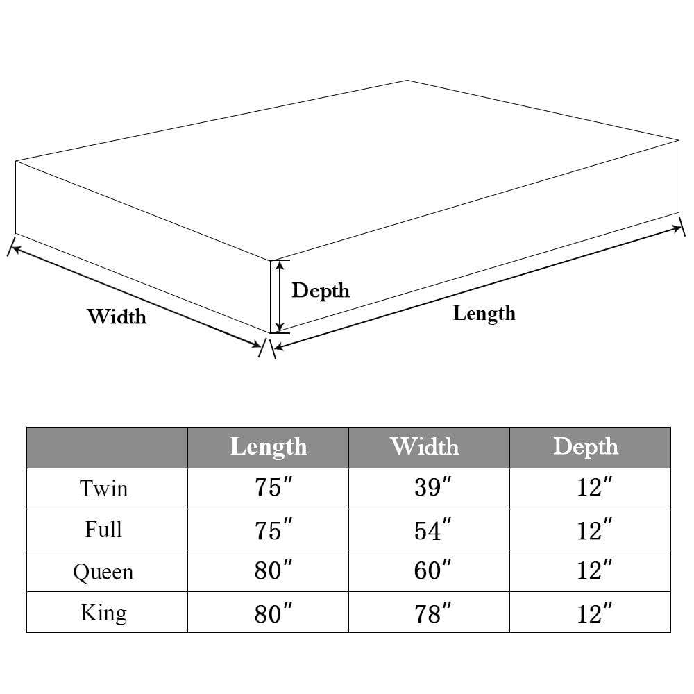 Premium Egyptian Cotton Fitted Sheet Deep Pocket Bed Sheet Satin Silk Sheets Ultra Soft Machine Washable Twin, Navy Blue - Luxury Bed Sheet Set with Deep Pockets Detail