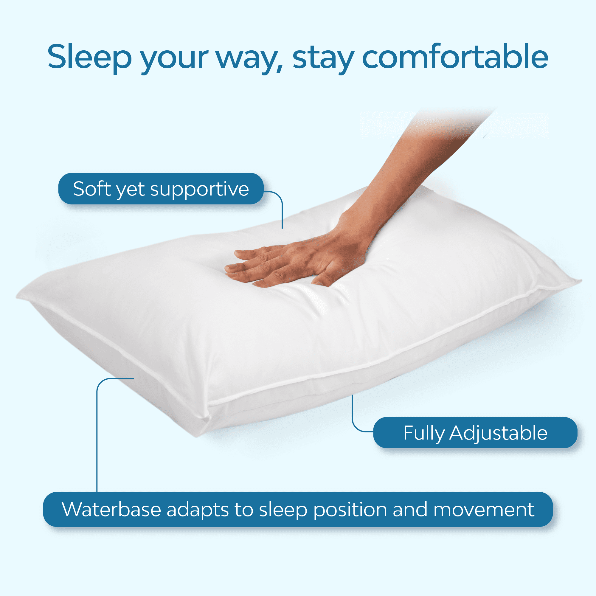 Fluffy Shredded Fiber Water Pillow: Adjustable Pillow for Neck Pain Relief, Pillow for Side, Back, and Stomach Sleepers, The Original... - Ergonomic Memory Foam Pillow for Neck Pain Support Detail