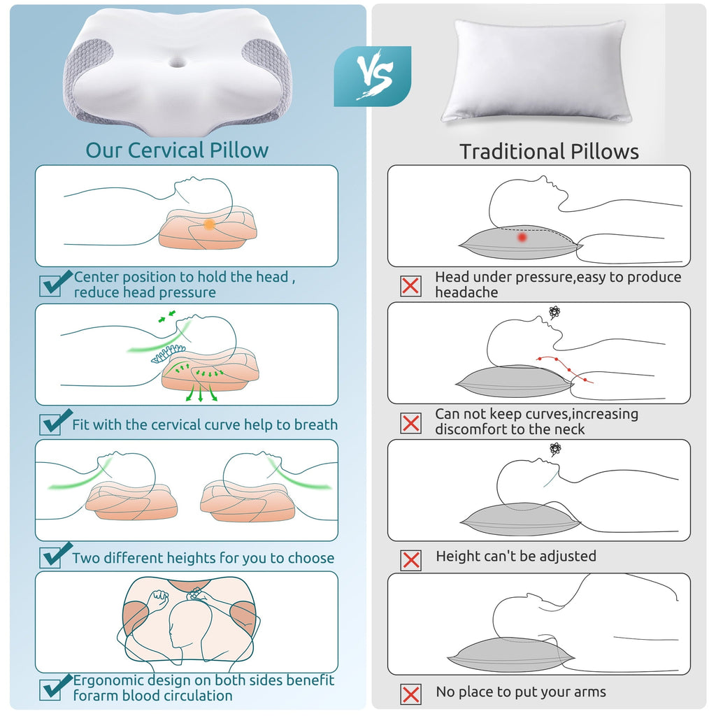 Fluffy Shredded Cervical Memory Foam Pillow Neck Bed Pillow for Pain Relief Sleeping, Ergonomic Orthopedic for Side Back and Stomach ... - Hotel Quality Plush Sleeping Pillows Detail