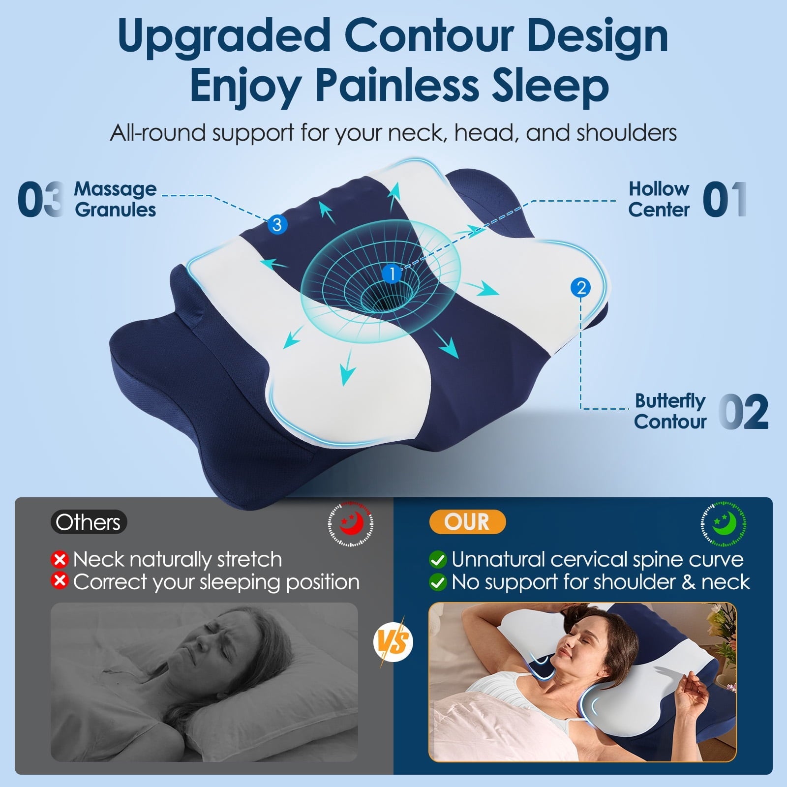 Fluffy Shredded Cervical Neck Pillow for Pain Relief Sleeping, Memory Foam Pillow Neck Pillow Bed Pillow with Pillowcase for Side Bac... - Decorative Throw Pillow Cushion for Sofa & Bed Detail