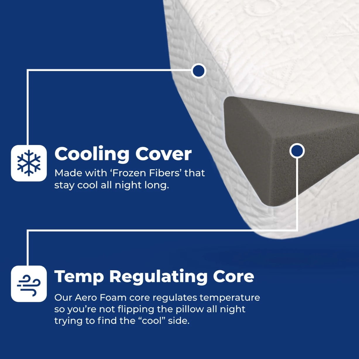 Decorative Plump Standard Pillow for Side Sleepers, Cooling Technology and Removable Cover - Hotel Quality Plush Sleeping Pillows Detail