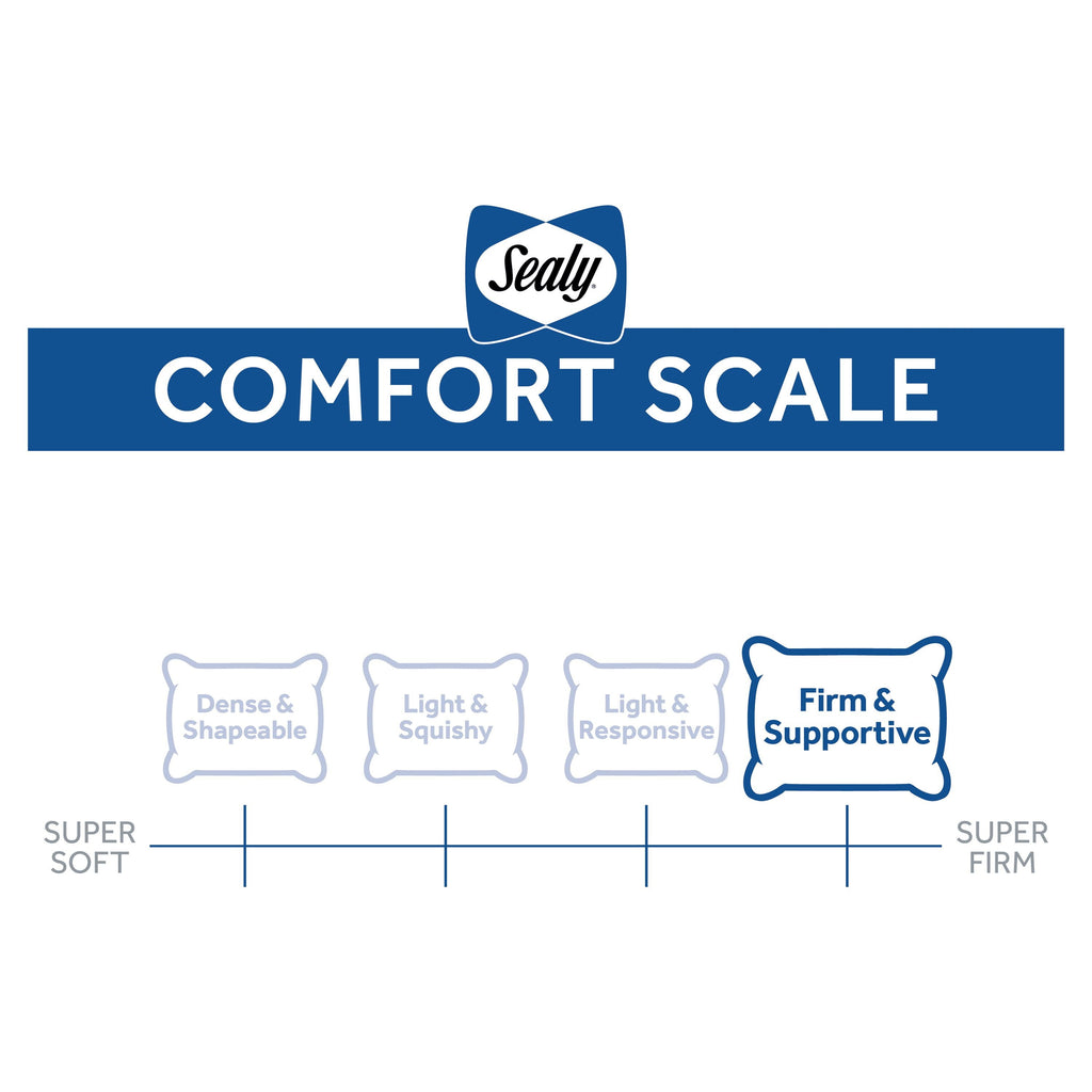 Fluffy Shredded Cooling Performance Odor Neutralizing Extra Firm Support Machine Washable Pillow, King - Ergonomic Memory Foam Pillow for Neck Pain Support Detail