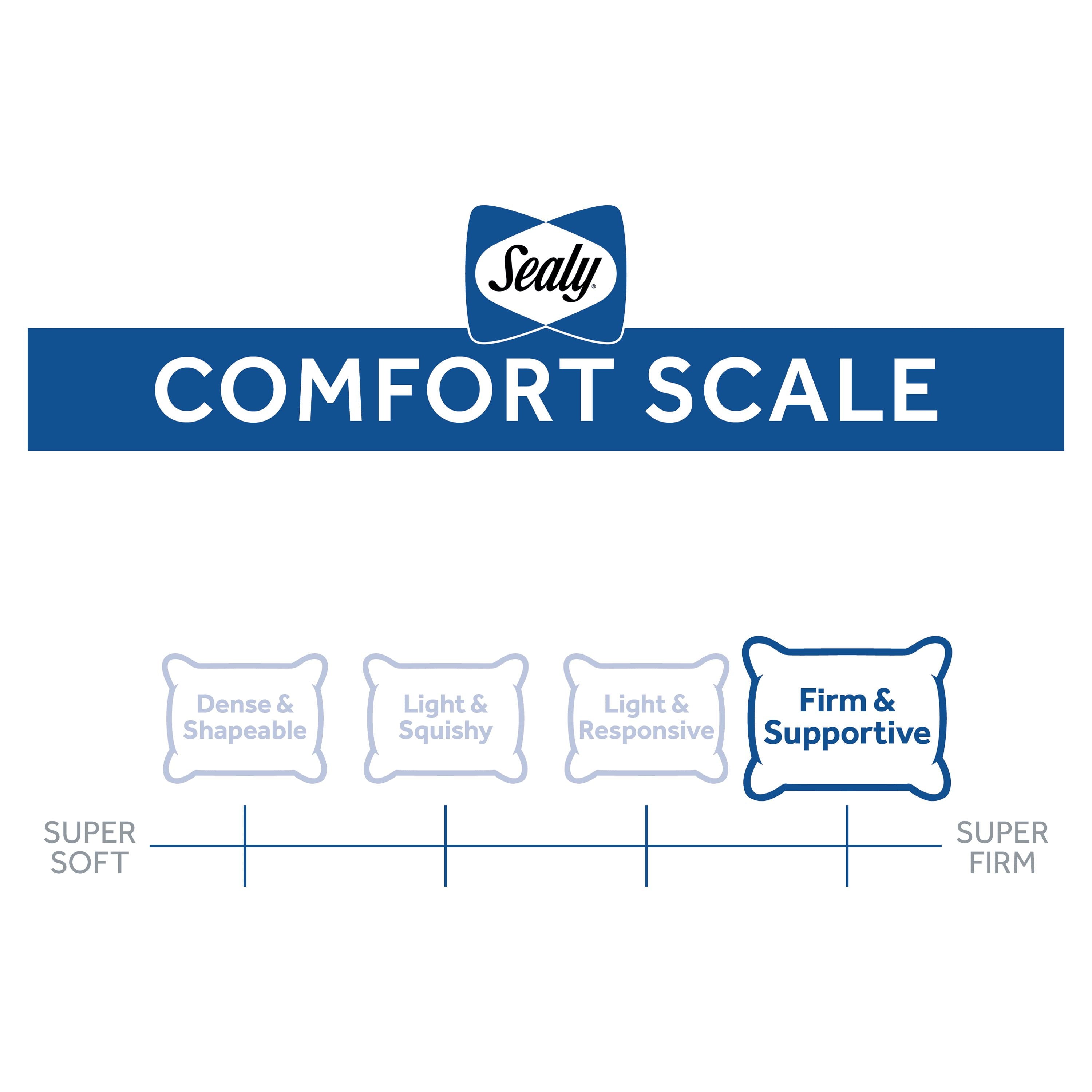 Fluffy Shredded Cooling Performance Odor Neutralizing Extra Firm Support Machine Washable Pillow, King - Ergonomic Memory Foam Pillow for Neck Pain Support Detail