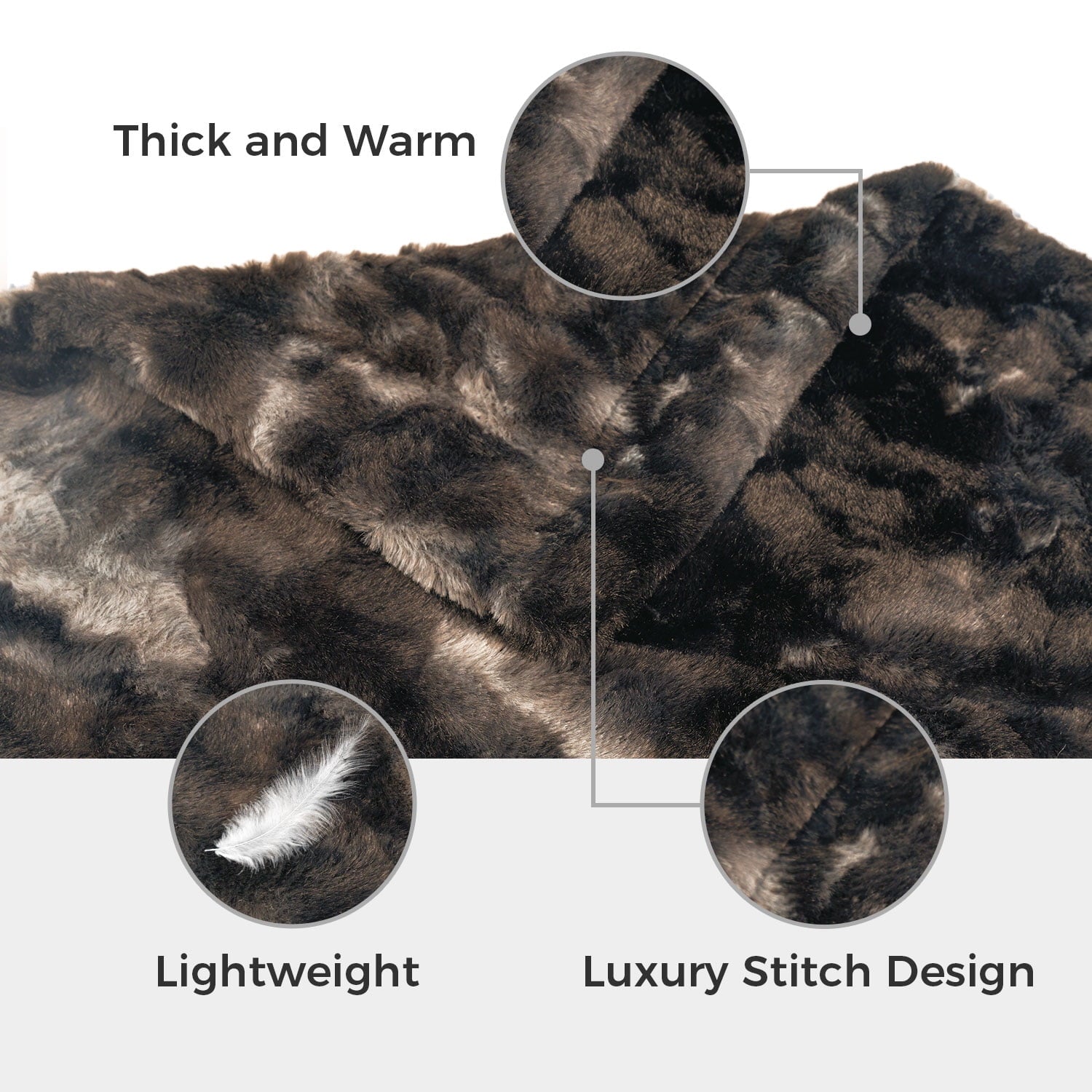 Reversible Sherpa Faux Rabbit Fur Throw Blanket- 50x60 inches, Soft Fluffy Cozy Warm Fuzzy Machine Washable, Durable Blanket for Couch ... - Lightweight Plush Warm Blanket for All Seasons Detail