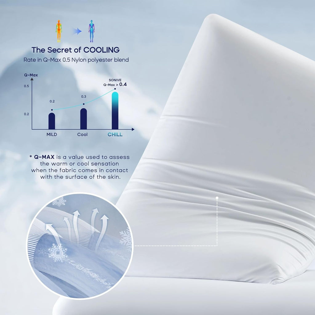 Hotel Collection Ultra Thin Cooling Memory Foam Pillows, Summer Bed Pillows for Back, Stomach or Side Sleepers, Flat Pillow with Washa... - Orthopedic Shredded Foam Bed Pillow Set Detail